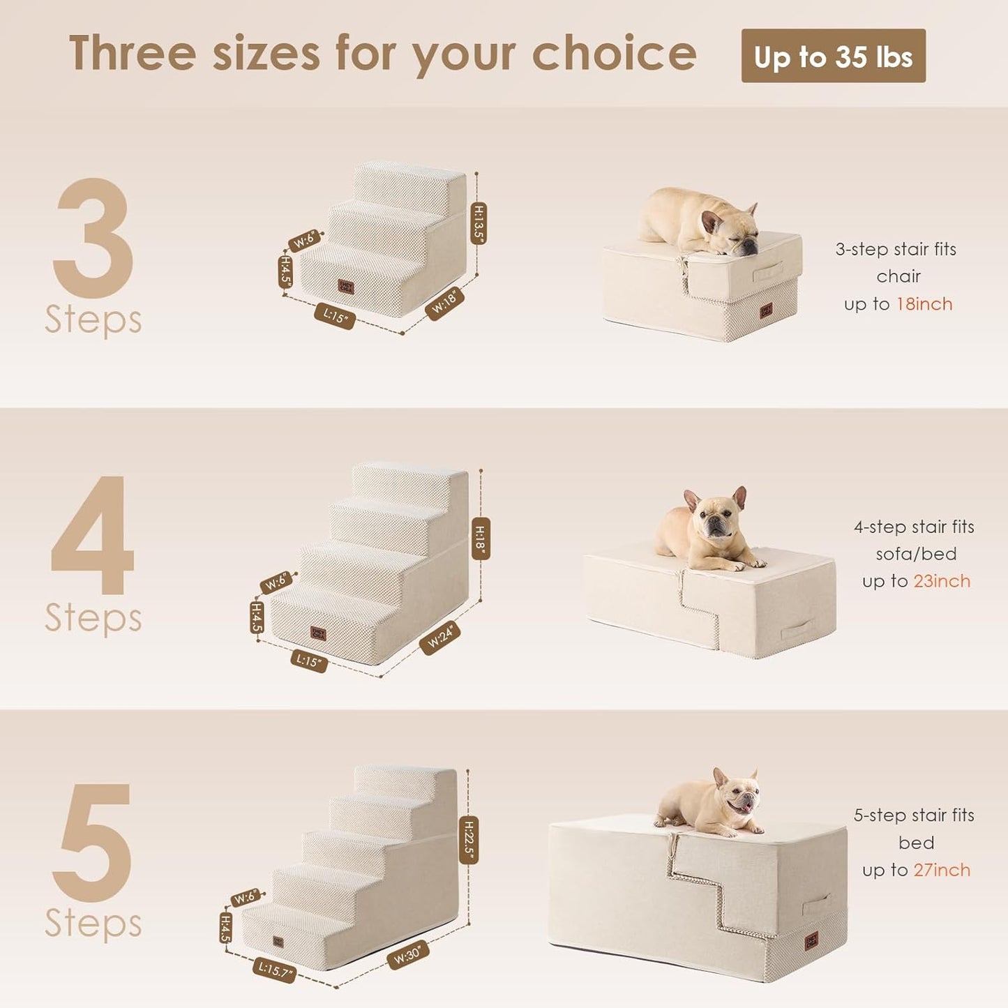 EHEYCIGA Dog Stairs for High Bed 22.5" H, 5-Step Dog Steps for Bed, Pet Steps for Small Dogs and Cats, Non-Slip Balanced Pet Ramp Indoor, Grey