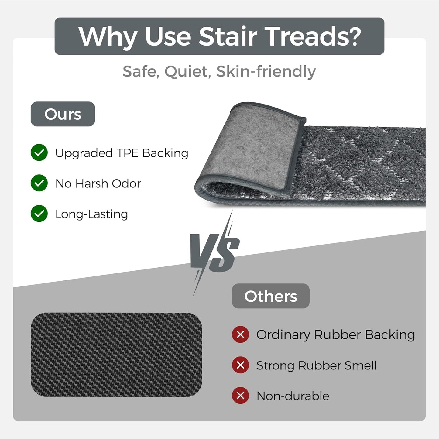 sarben Non Slip Stair Treads for Wooden Steps 15PCS - 8"x30" Indoor Safety Carpet, Edging Mats with TPE Adhesive Backing, Pet and Elderly Friendly Stair Rugs (Taupe) - Colors B