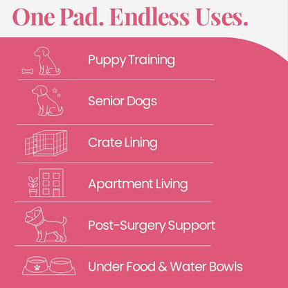PUPIBOO Washable Pee Pads for Dogs and Cats - Super Absorbent Reusable Puppy Training Pads - 100% Waterproof, Leak-Proof & Non-Slip Whelping Pads for Pet Housebreaking