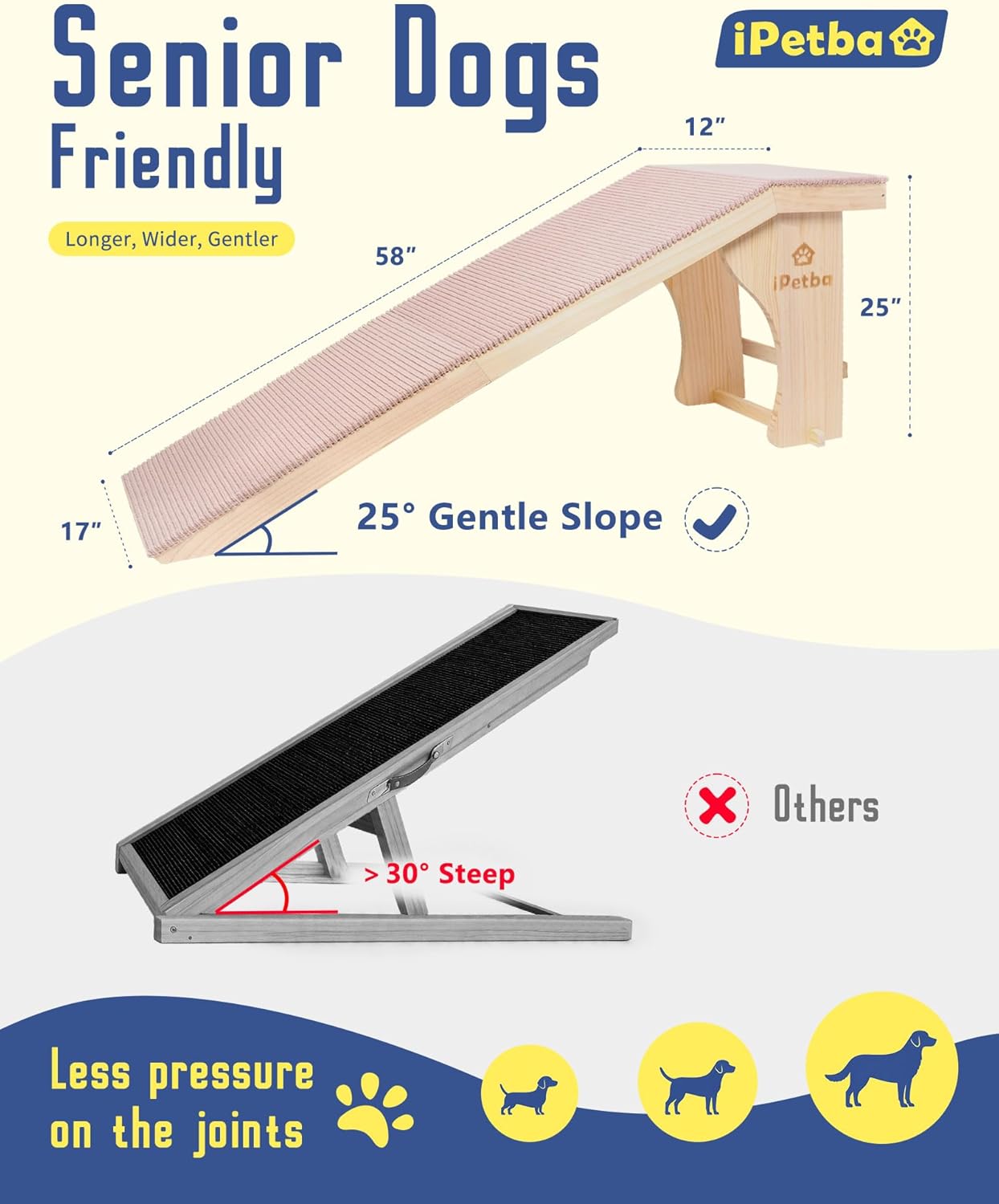 Dog Ramp for Couch - Joint & Spine Support for Small Dogs, 18" Adjustable Height, Anti-Slip & Foldable, Up to 35 lbs