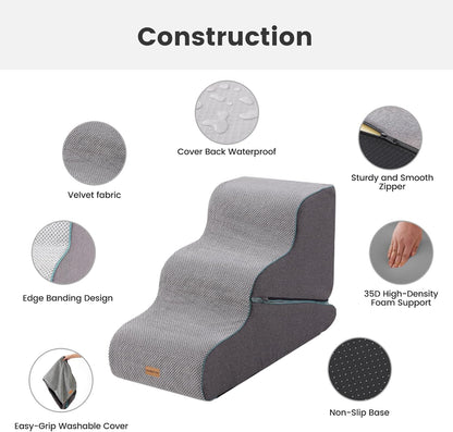 Gardner Pet 4-Step Dog Stairs for Small Dogs 18.5" H, Curved 4-Step Pet Stairs, Dog Steps for High Bed (18-20 in), Couch with Durable Non-Slip Waterproof Fabric Cover and CertiPUR-US Certified Foam