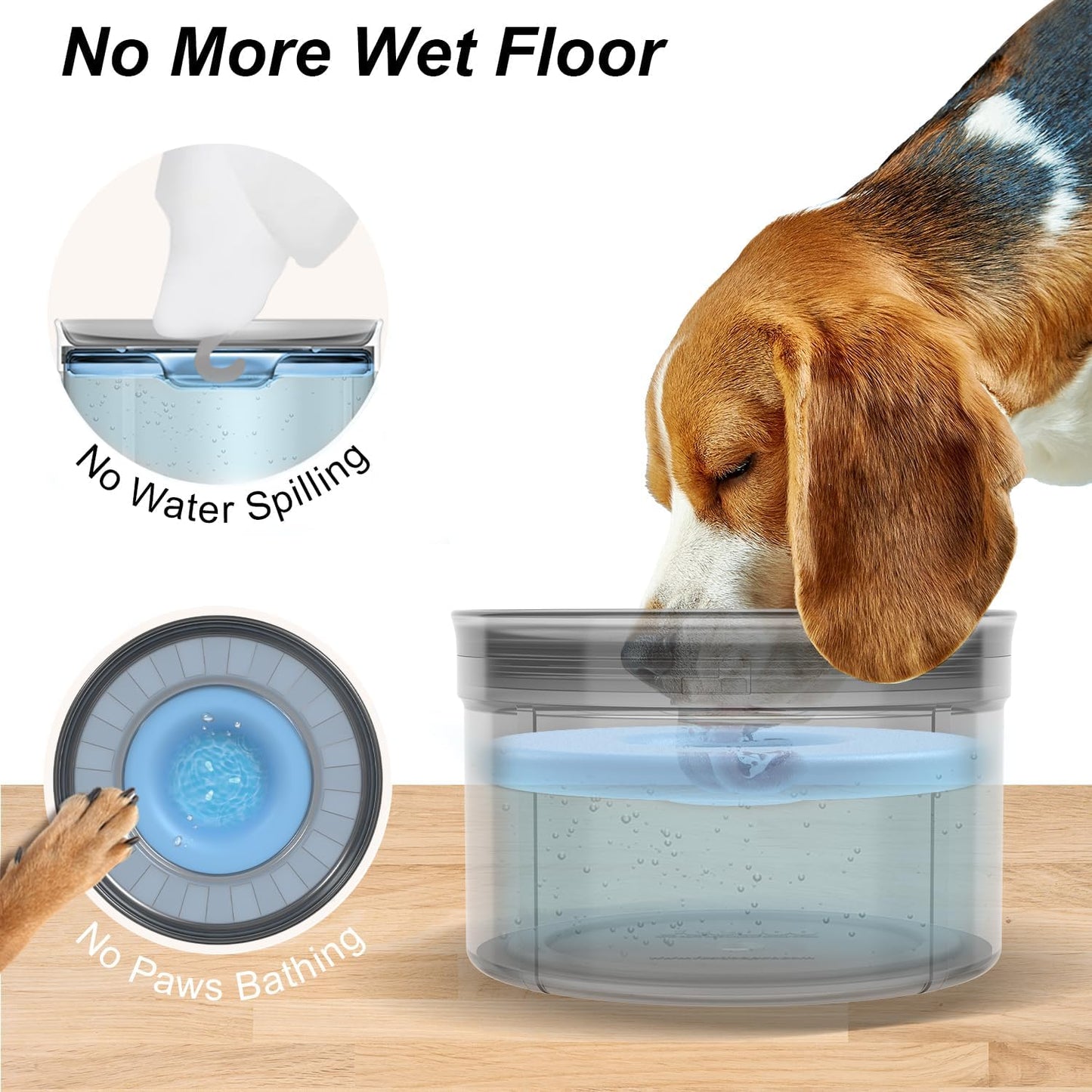 Techphardo 1Gallon No Spill Dog Water Bowl-3.8L Large Capacity, BPA-Free, Anti-Splash & Anti-Digging Design with Non-Slip Base for Messy Drinkers