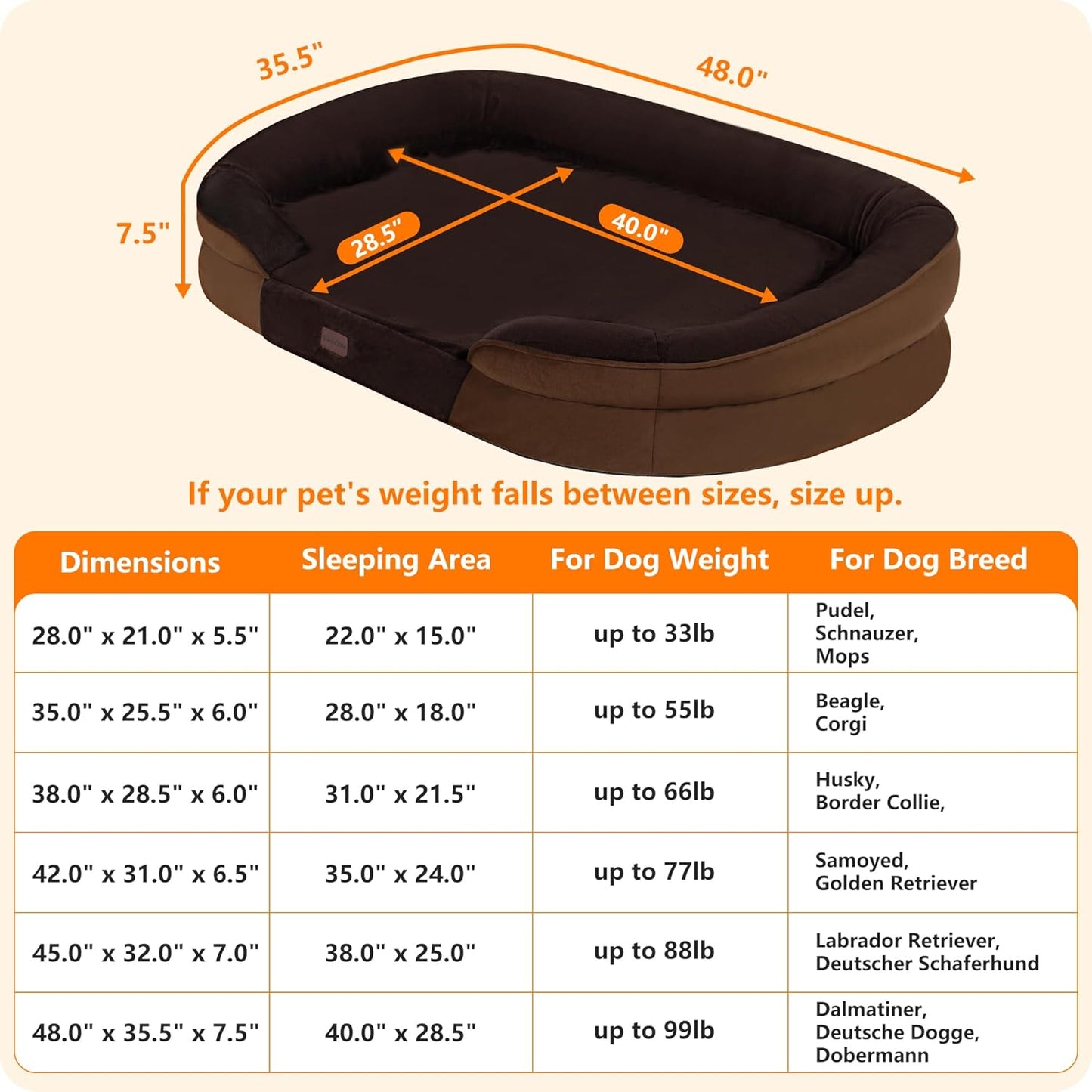 Dwanton Orthopedic Dog Bed for Medium Dogs with Gel Memory Foam, Waterproof Dog Sofa, Washable Pet Bed with Four Sided Bolster Cushion, Removable Cover & Non-Slip Bottom, 36", Dark Gray