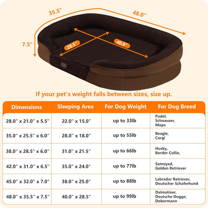 Dwanton Orthopedic Dog Bed for Medium Dogs with Gel Memory Foam, Waterproof Dog Sofa, Washable Pet Bed with Four Sided Bolster Cushion, Removable Cover & Non-Slip Bottom, 36", Dark Gray