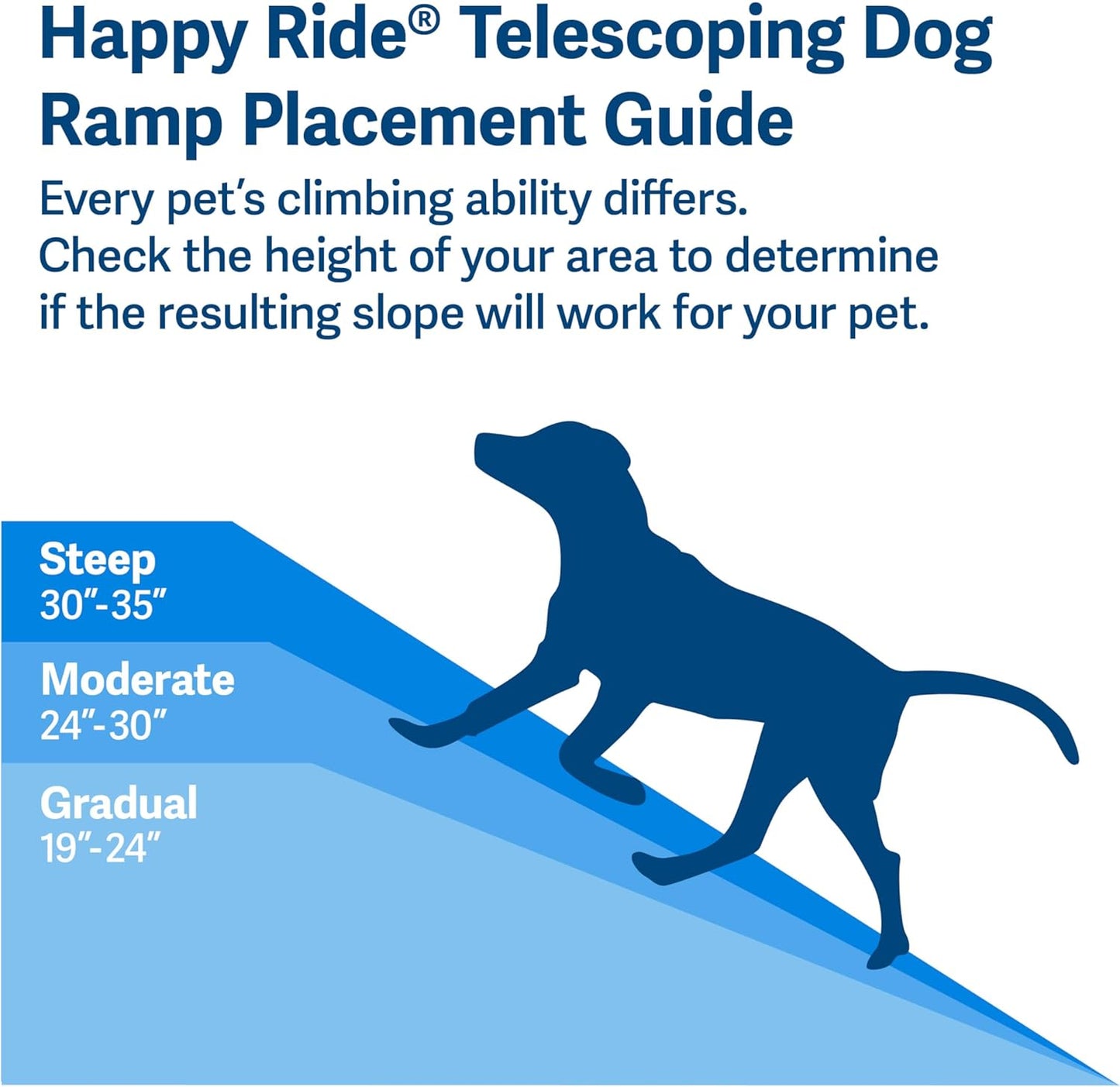 PetSafe Happy Ride Telescoping Dog Ramp, Portable Pet Ramp for Cars, Trucks & SUVs with Adjustable Sizing