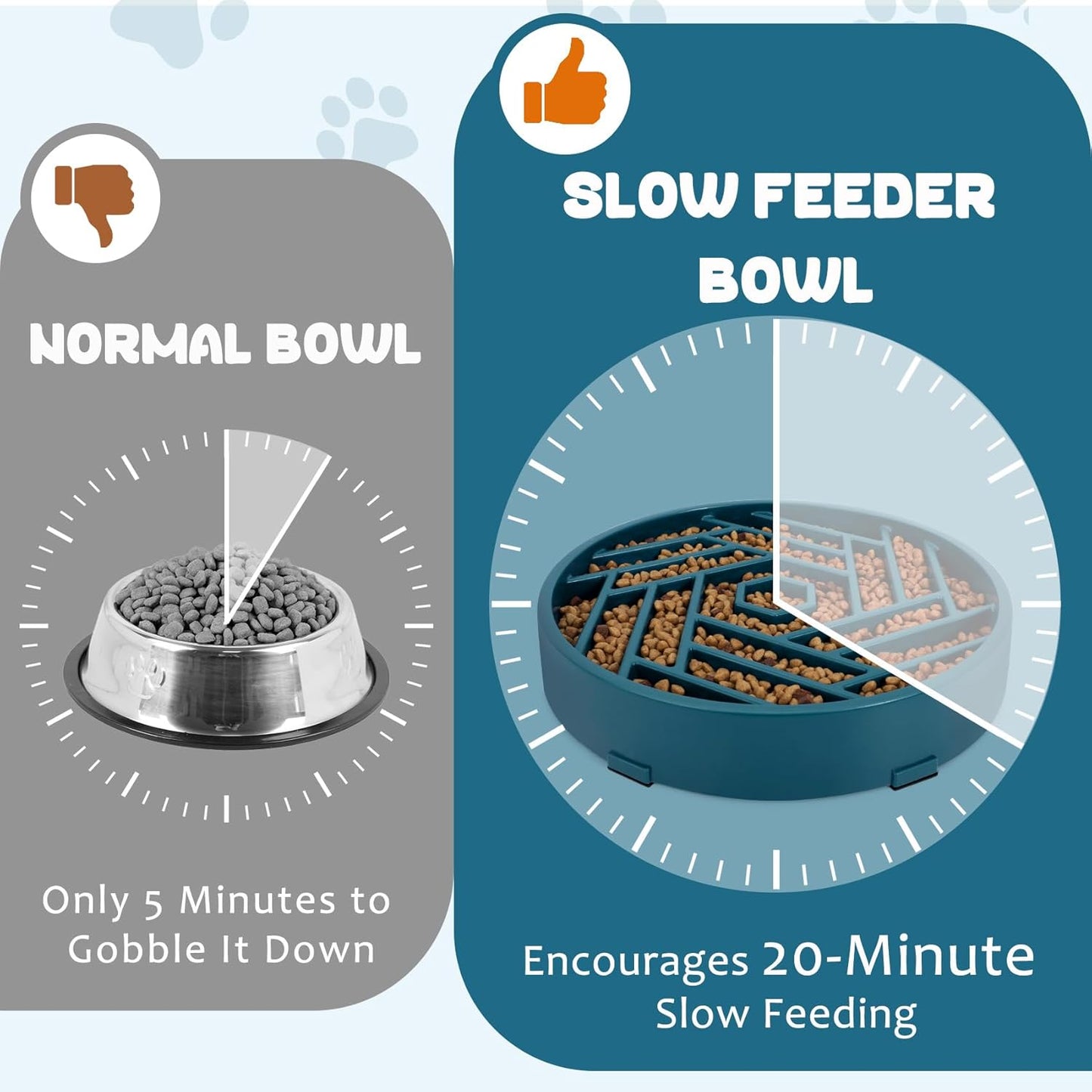 WHIPPY Slow Feeder Dog Bowl, Puzzle Maze Design to Slow Down Eating, 3-Cup Capacity, Anti-Gulping Food Bowl for Medium & Large Dogs,Black
