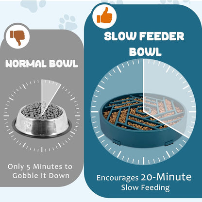 WHIPPY Slow Feeder Dog Bowl, Puzzle Maze Design to Slow Down Eating, 3-Cup Capacity, Anti-Gulping Food Bowl for Medium & Large Dogs,Black