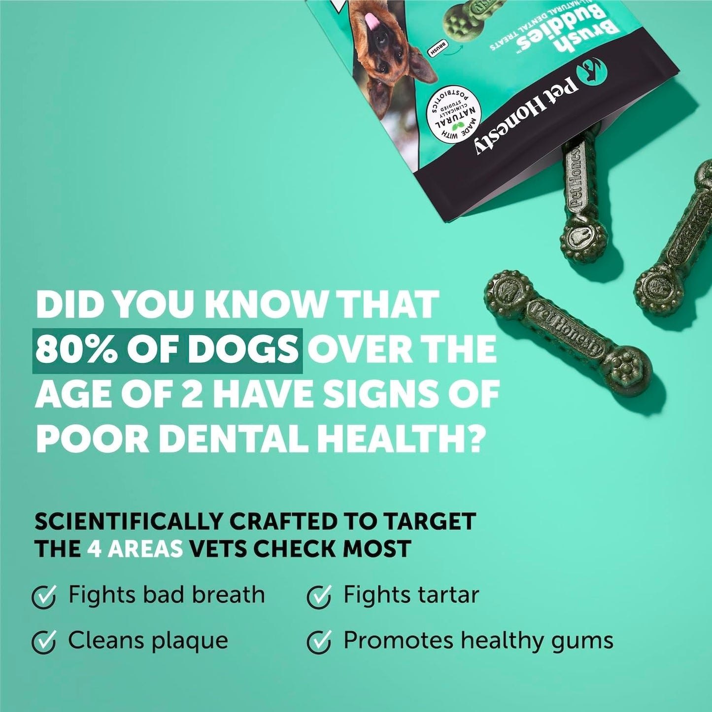 Pet Honesty Brush Buddies All Natural Dog Dental Treats for Dogs – Long Lasting Dental Sticks for Dogs, Teeth Cleaner, Breath Freshener, Plaque & Tartar Remover – Medium Sized Dogs (15 Count)