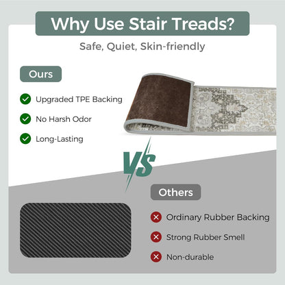 sarben Non Slip Stair Treads for Wooden Steps 15PCS - 8"x30" Indoor Safety Carpet, Edging Mats with TPE Adhesive Backing, Pet and Elderly Friendly Stair Rugs (Taupe) - Colors A