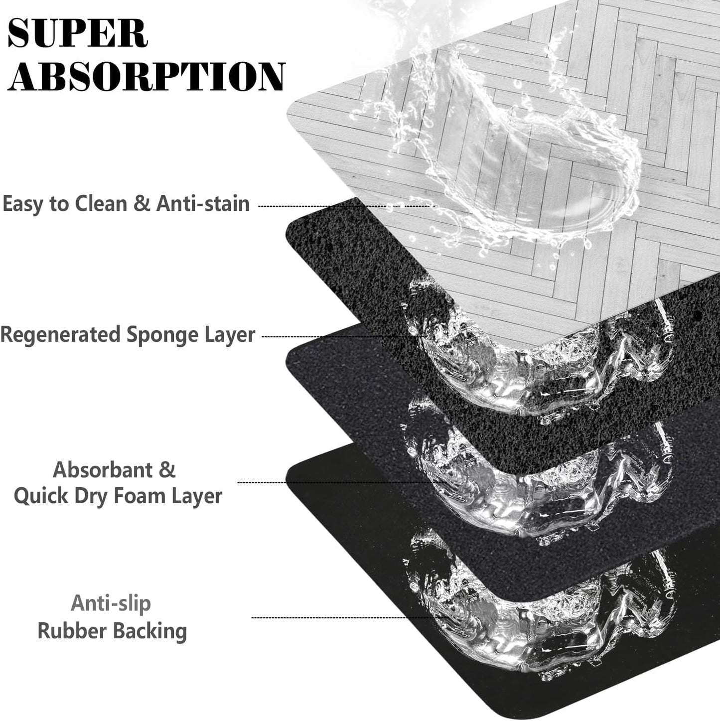 Dog Food Mats for Floors Absorbent, Pet Cat Food Mat - Quick Dry Dog Bowl Mats for Food and Water, Eco-Friendly Pet Supplies