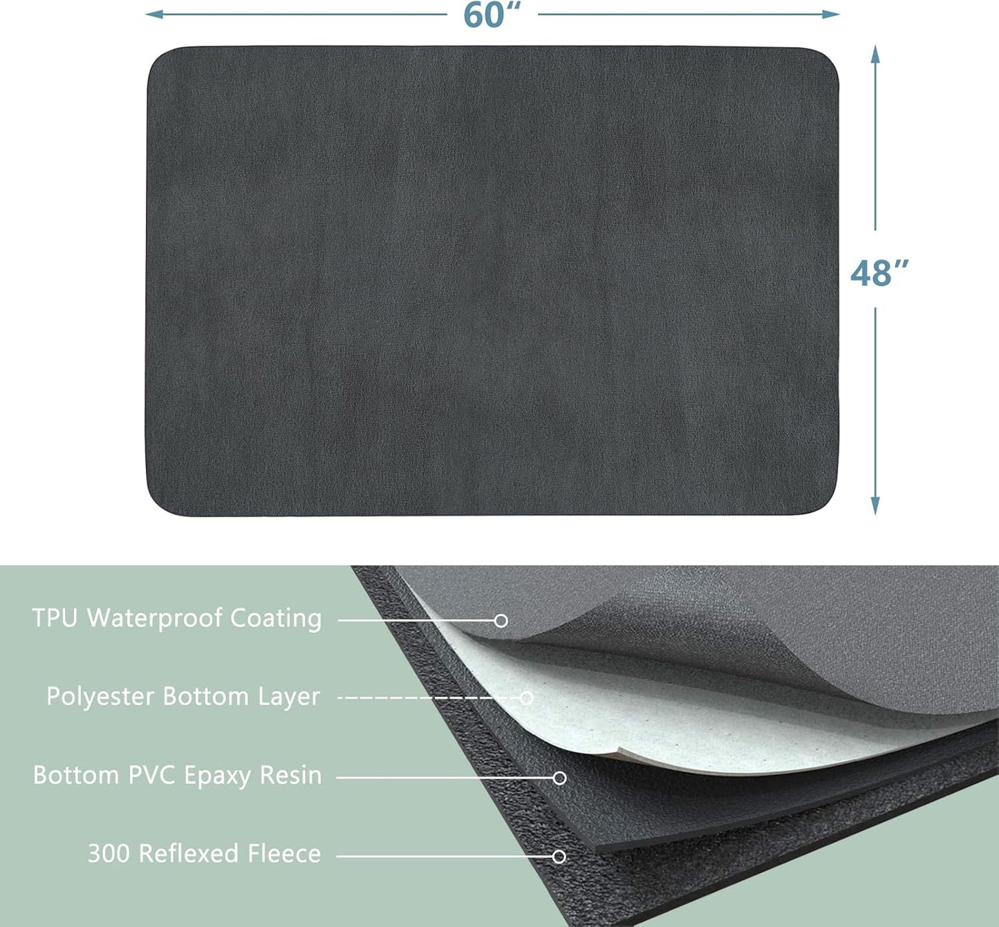 INVENHO Washable Pee Pads for Dogs 72"x72" Reusable Dog Pads Extra Large Upgrade Non-Slip Dog Pee Pads Heavy Absorbency Puppy Pee Pads Quick Dry Whelping Pads/Waterproof Puppy Training Pad