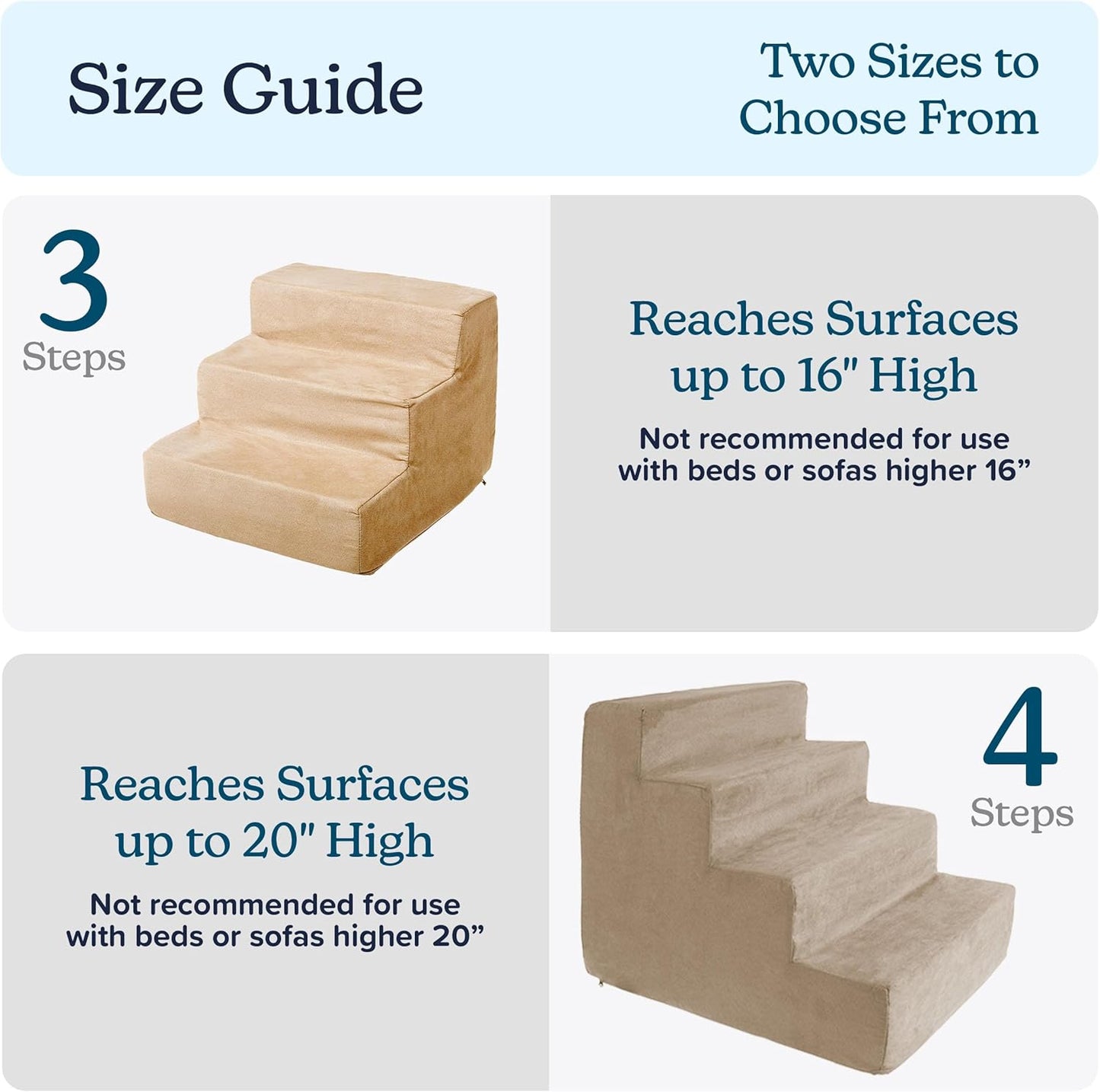 3-Step Pet Stairs - Nonslip Foam Dog and Cat Steps with Removable Zippered Microfiber Cover - 2-Tone Design for Home or Vehicle Use by PETMAKER (Tan)