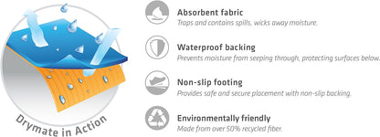 Drymate Pet Bowl Placemat, Dog & Cat Food Feeding Mat - Absorbent Fabric, Waterproof Backing, Slip-Resistant - Machine Washable/Durable (USA Made) (12” x 20”) (Indigo)