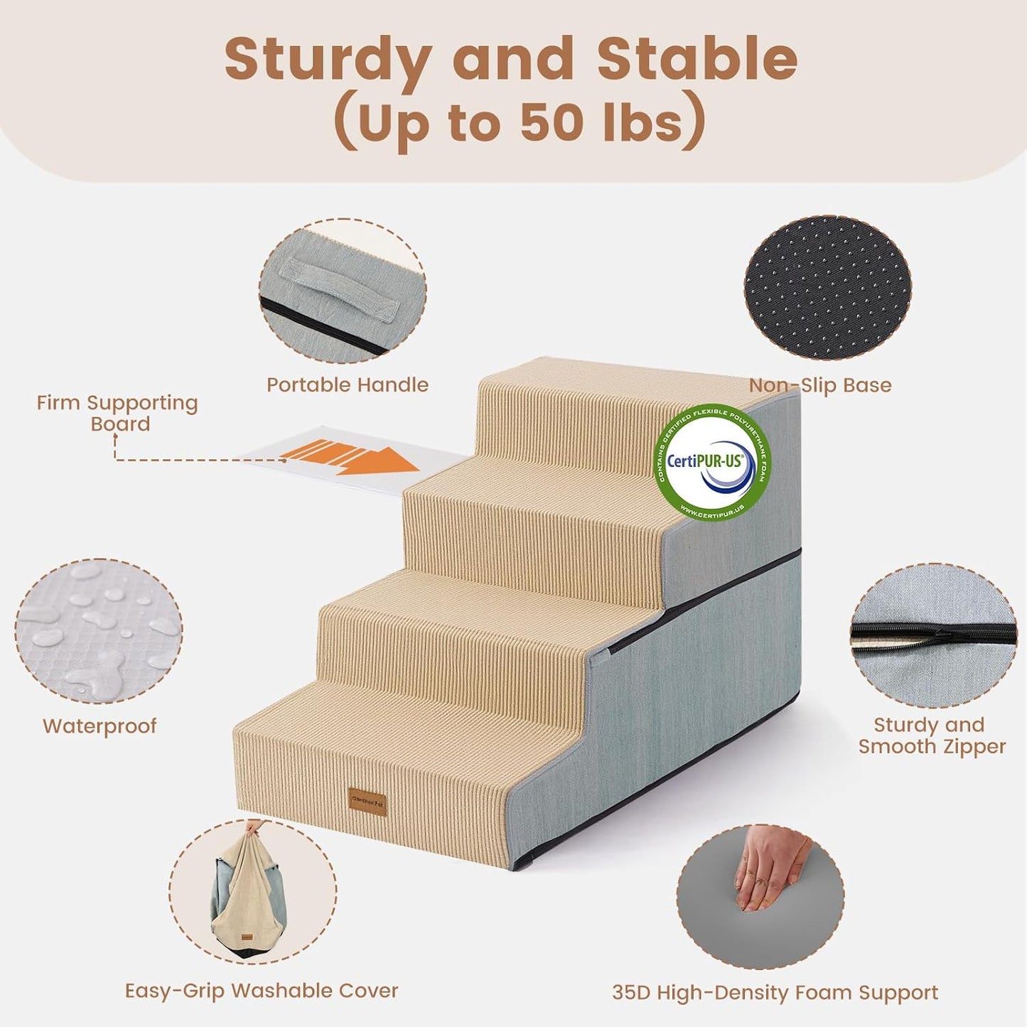 Gardner Pet Dog Stairs for Small Dogs 18.5" H, 4-Step Extra Wide Dog Steps for Bed, Pet Stairs for Bed and Couch with Durable Non-Slip Waterproof Fabric Cover and Soft Foam, Navy