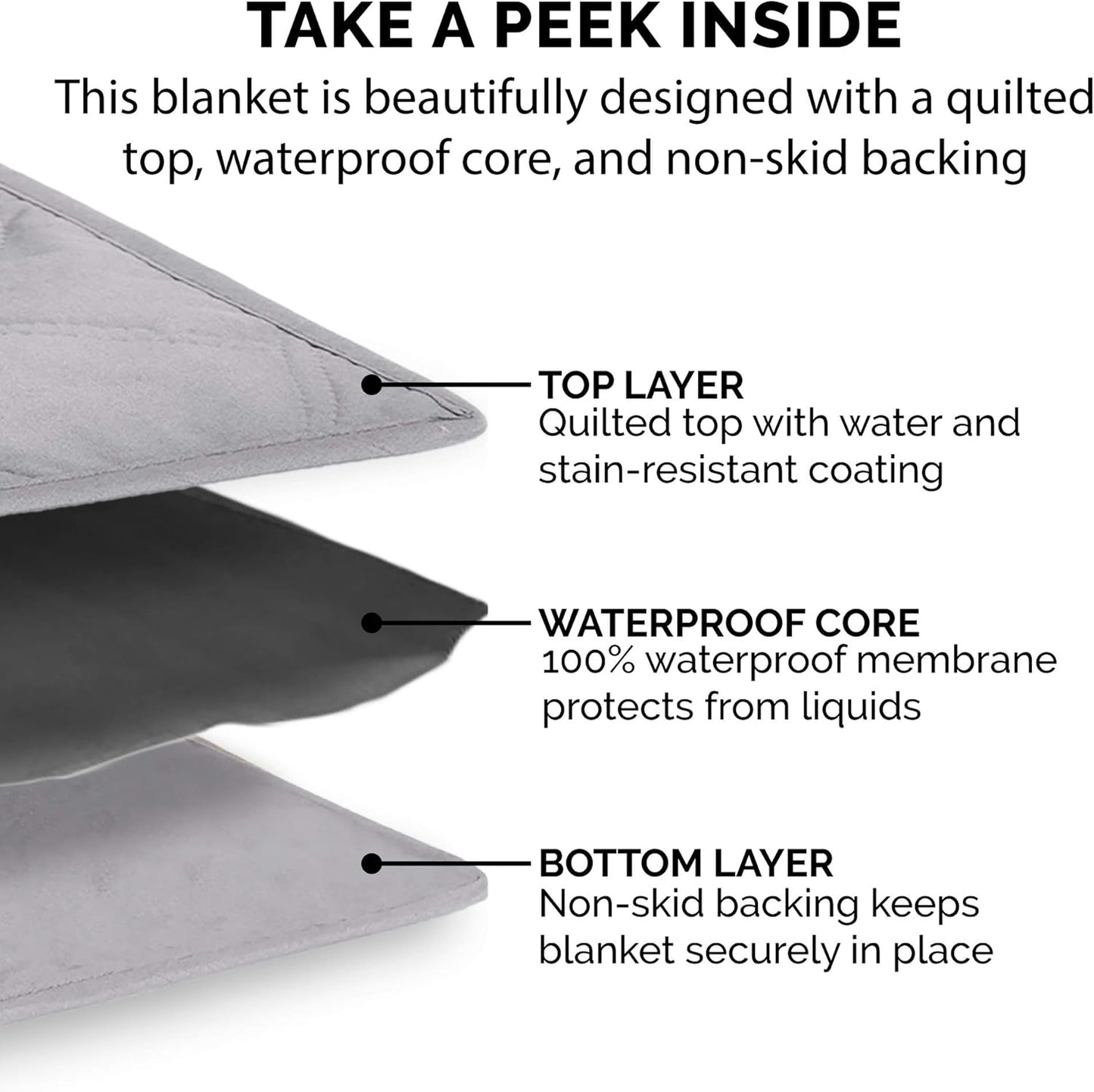 FurHaven Waterproof Blanket & Furniture Protector Cover with Non-Slip Backing, Machine Washable, Jumbo/King, Quilted Twill, Gray