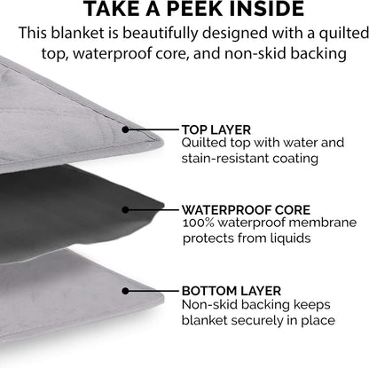 FurHaven Waterproof Blanket & Furniture Protector Cover with Non-Slip Backing, Machine Washable, Jumbo/King, Quilted Twill, Gray