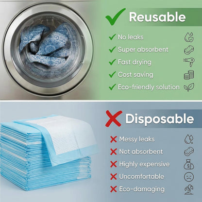 Washable Pee Pads for Dogs, Reusable Puppy Potty Training Pads, Ultra-Absorbent Thick Waterproof Leak-Proof Non-Slip Pads & Mat for Crate, Playpen, Floor, Whelping & Housebreaking , 2 Pack 18"x24"