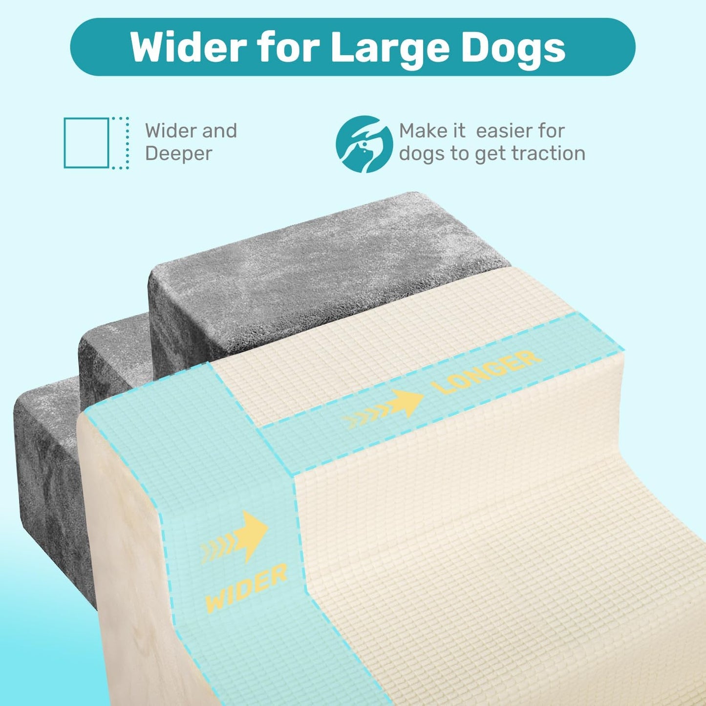Dog Stairs for Bed, Extra Wide 5-Step Dog Steps for High Bed, High-Density Foam Pet Stairs with Non-Slip Removable Washable Cover for Small Pets, 23" H, Navy
