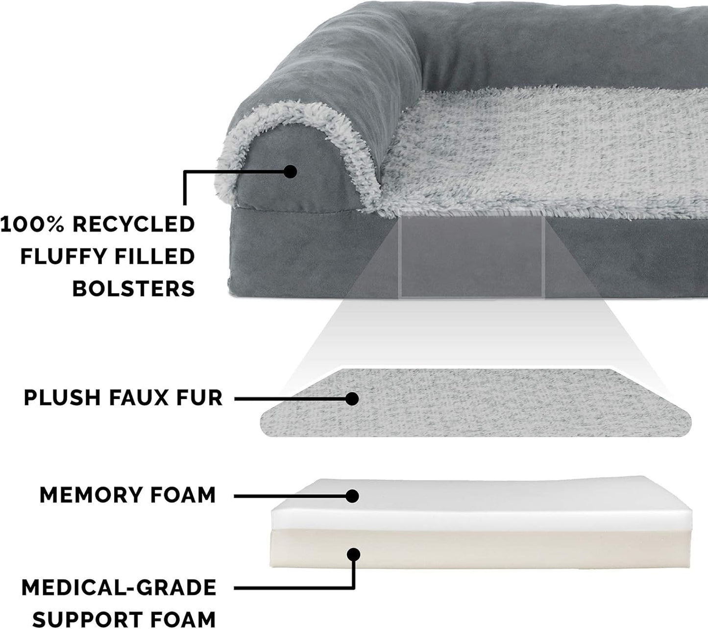 Furhaven Memory Foam Dog Bed for Large Dogs w/ Removable Bolsters & Washable Cover, For Dogs Up to 95 lbs - Two-Tone Plush Faux Fur & Suede L Shaped Chaise - Espresso, Jumbo/XL