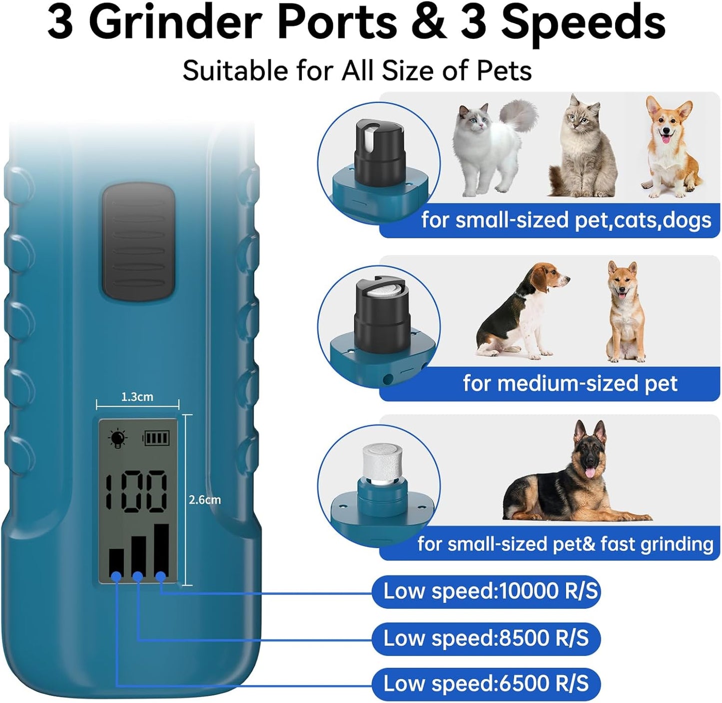PAPIFFEED Dog Nail Grinder with LCD Display – Quiet Electric Nail Trimmer with Dual LED Light, Safe for Black & Thick Nails, Rechargeable for Small Medium Large Dogs & Cats (White)