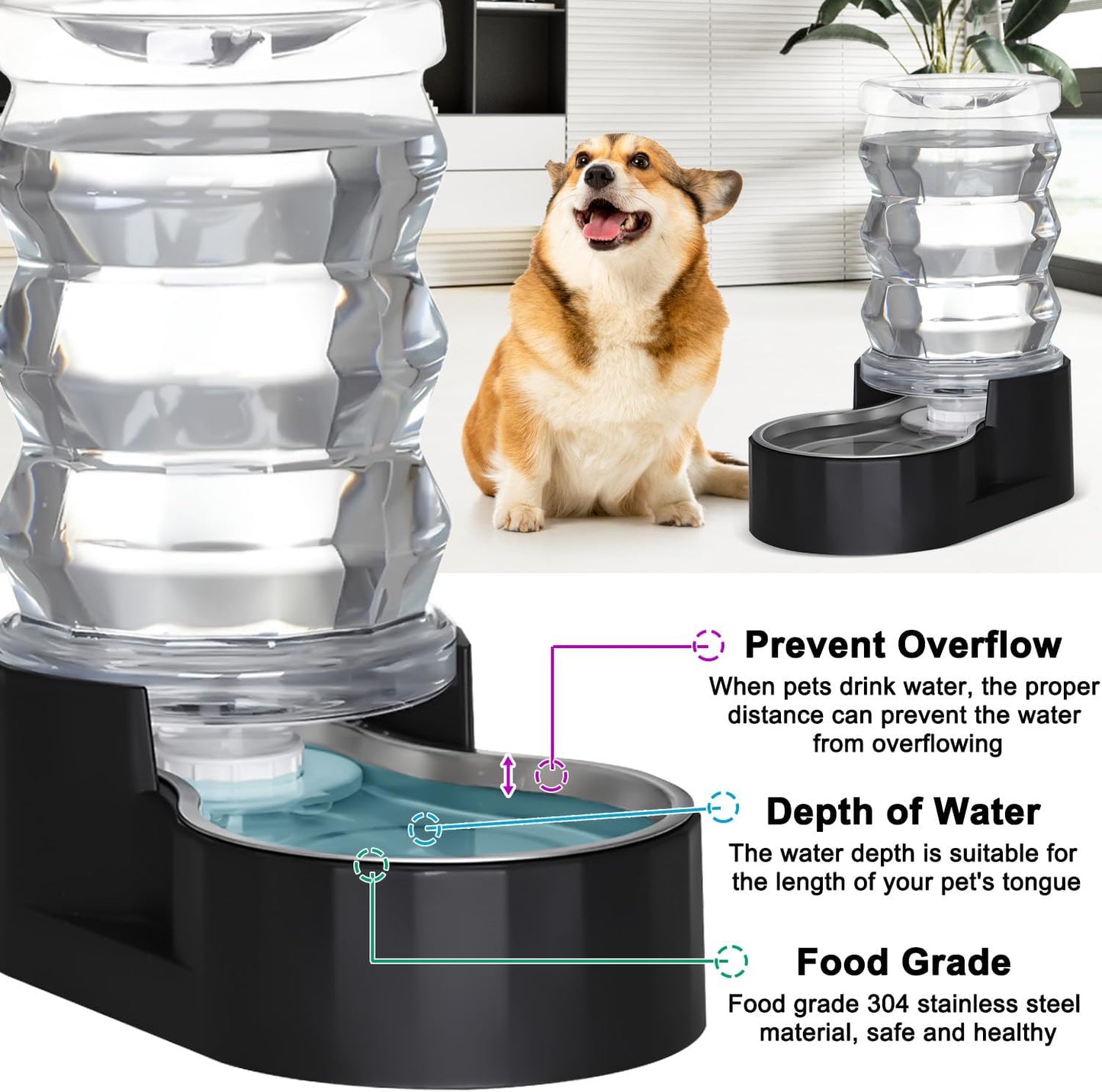 RIZZARI 8L Elevated Pet Water Dispenser – Stainless Steel Gravity Waterer with Auto-Refill Design for Medium and Large Dogs & Senior Pets -Comfortable Drinking Height for Living Rooms,Multi-Pet Homes