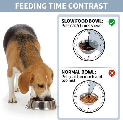 Slow Feeder Dog Bowls Insert, Bestalk Soft Silicone Slow Eating Feeder Insert with Suction Cups for Small, Medium and Large Dogs, Fit into Basic and Elevated Dog Bowls, Dark Blue