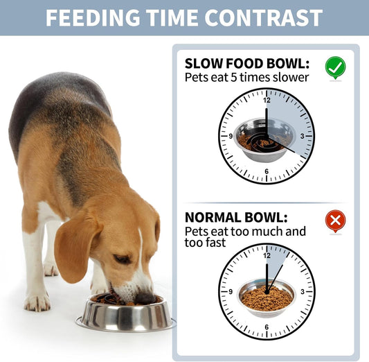 Slow Feeder Dog Bowls Insert, Bestalk Soft Silicone Slow Eating Feeder Insert with Suction Cups for Small, Medium and Large Dogs, Fit into Basic and Elevated Dog Bowls, Dark Blue