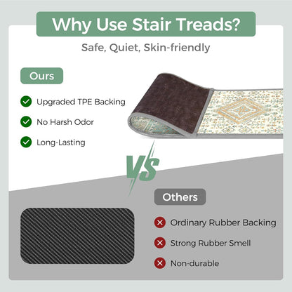 sarben Non Slip Stair Treads for Wooden Steps 15PCS - 8"x30" Indoor Safety Carpet, Edging Mats with TPE Adhesive Backing, Pet and Elderly Friendly Stair Rugs (Taupe) - Colors A