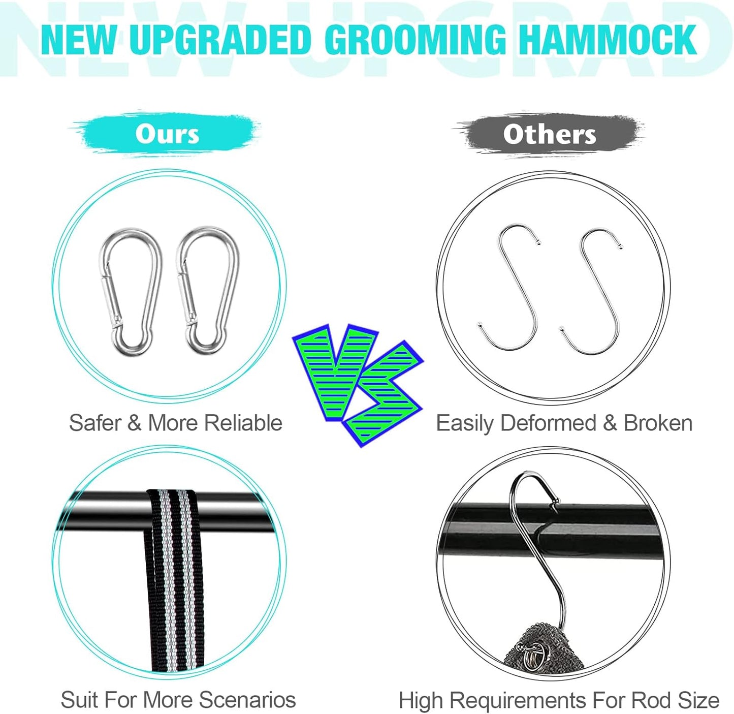 ATESON Pet Grooming Hammock with Nail Clippers/Nail Trimmers/Grooming Scissors, Dog Grooming Harness for Nail Trimming, Pet Grooming Sling Helper