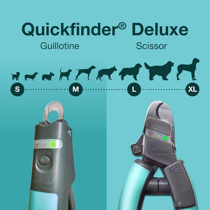 Miracle Care QuickFinder Guillotine-Style Dog Clippers, Small/Medium