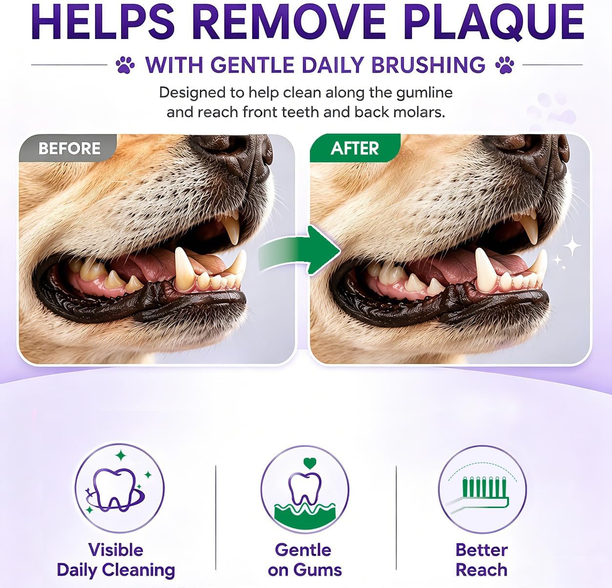 Dog Toothbrush – Newly Upgraded Dual-Head Design with 60° Wavy Bristles – Gently Surrounds Teeth for Deep Cleaning and Plaque Removal – Non-Slip Handle, Ideal for Daily Pet Dental Care (Pink, 1-Pack)