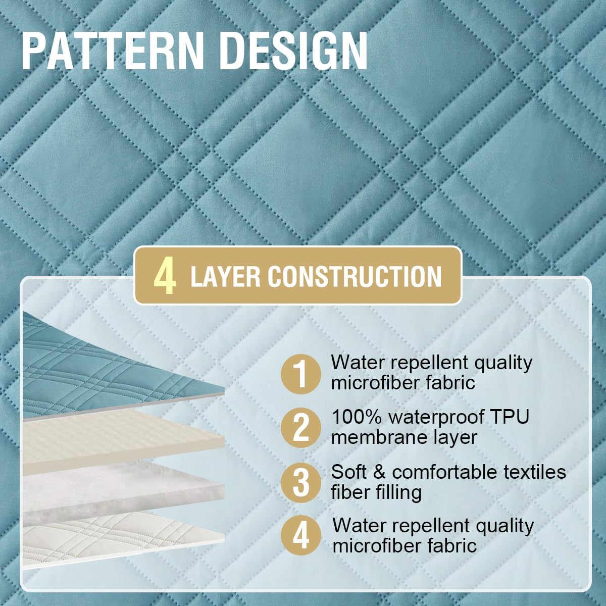 H.VERSAILTEX 100% Waterproof Slipcovers for Couches and Sofas Modern Pet Couch Cover Thick Soft Furniture Protector with Elastic Straps(Sofa, Lily Pad/Beige)