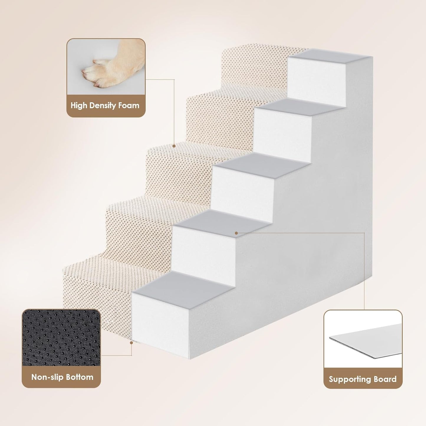 EHEYCIGA Dog Stairs for High Bed 22.5" H, 5-Step Dog Steps for Bed, Pet Steps for Small Dogs and Cats, Non-Slip Balanced Pet Ramp Indoor, Grey