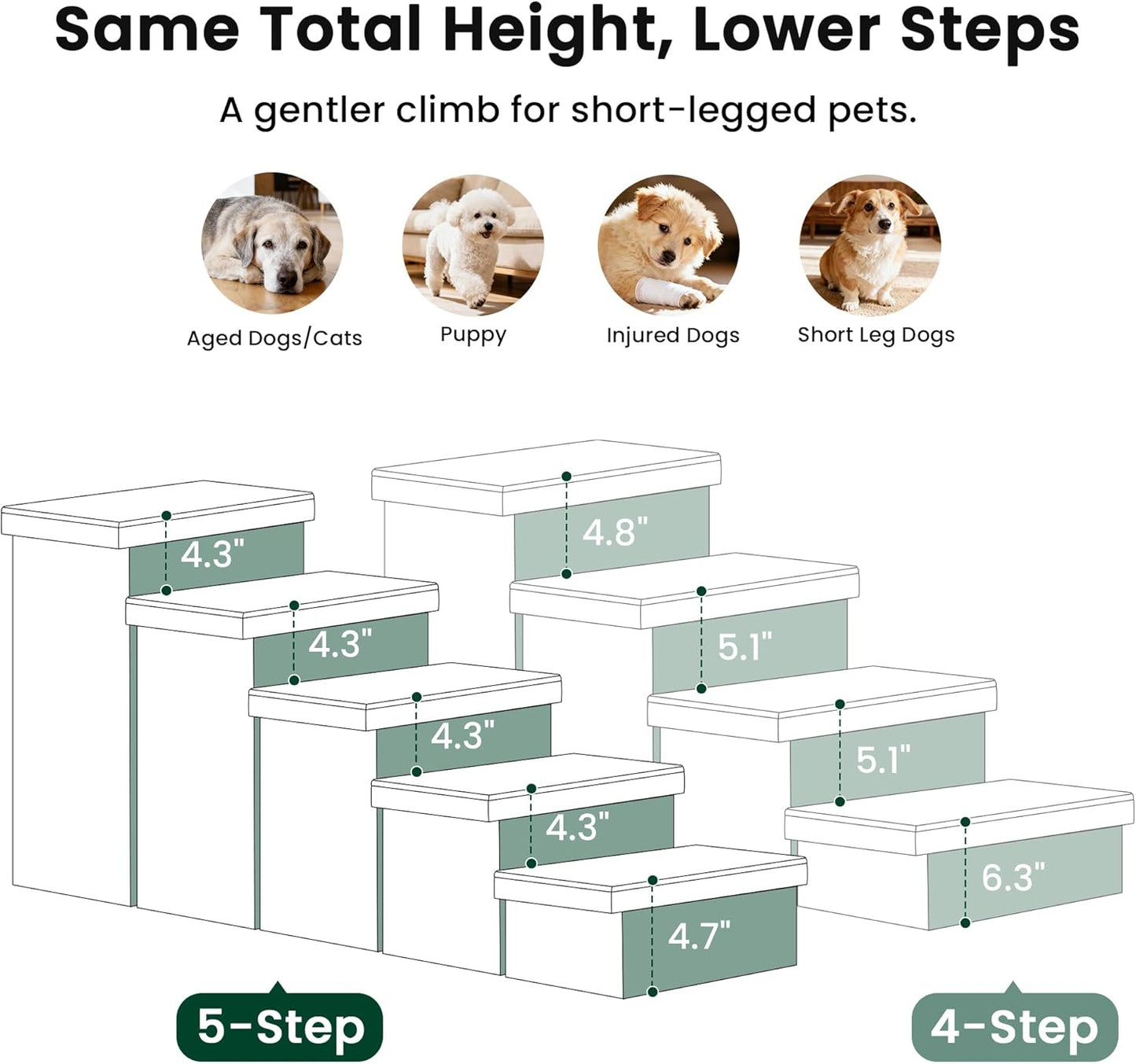Love's cabin Dog Stairs with Storage 13" H, Foldable Pet Stairs for Small Medium or Large Dogs, Cat Puppy Steps Ramp with Zip up to 150 lbs, Solid Grey, 2 Steps