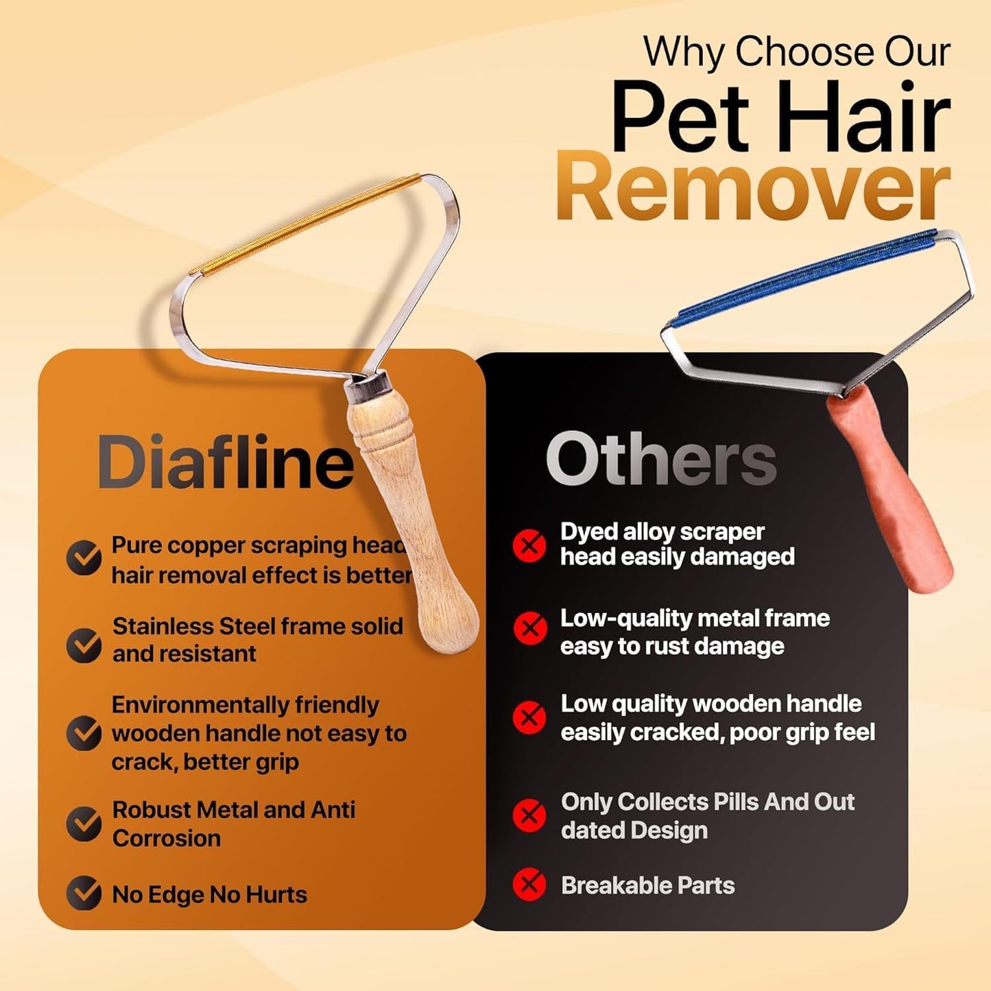 1-Pack Pet Hair Removal Tool - Carpet Rake and Squeegee for Pet Hair Remover Tool - Lint Remover and Hair Scraper for Couch - Easy to Clean Fuzz Fur and Pro Cat Dog Hair Remover for Rugs,Car Floor Mat