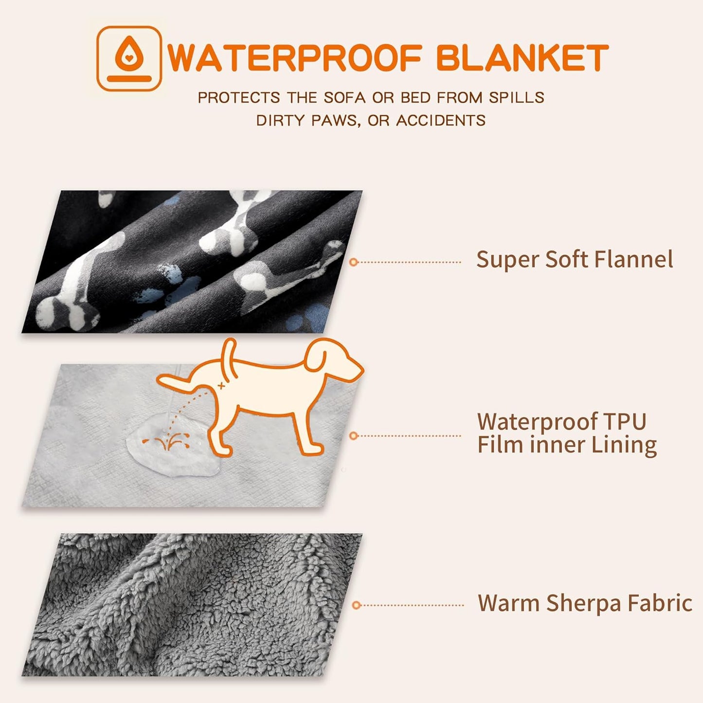 Waterproof Dog Blankets Pet Blanket 50"x60", Soft Fluffy Sofa Car Bed Protector, Reversible Sherpa Fleece Dog Blanket for Large Dogs (Dark Grey-Paws)