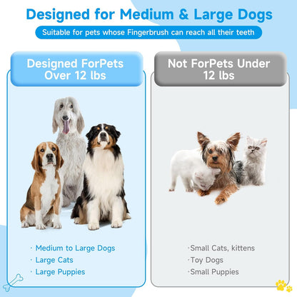 babove Dog Toothbrush 4-Pack - Non-Slip Dog Finger Toothbrush with 3-Clasp Lock for Secure Fit - Soft Silicone Pet Teeth Cleaning Kit with Independent Storage Cases for Small Medium Dogs & Puppies