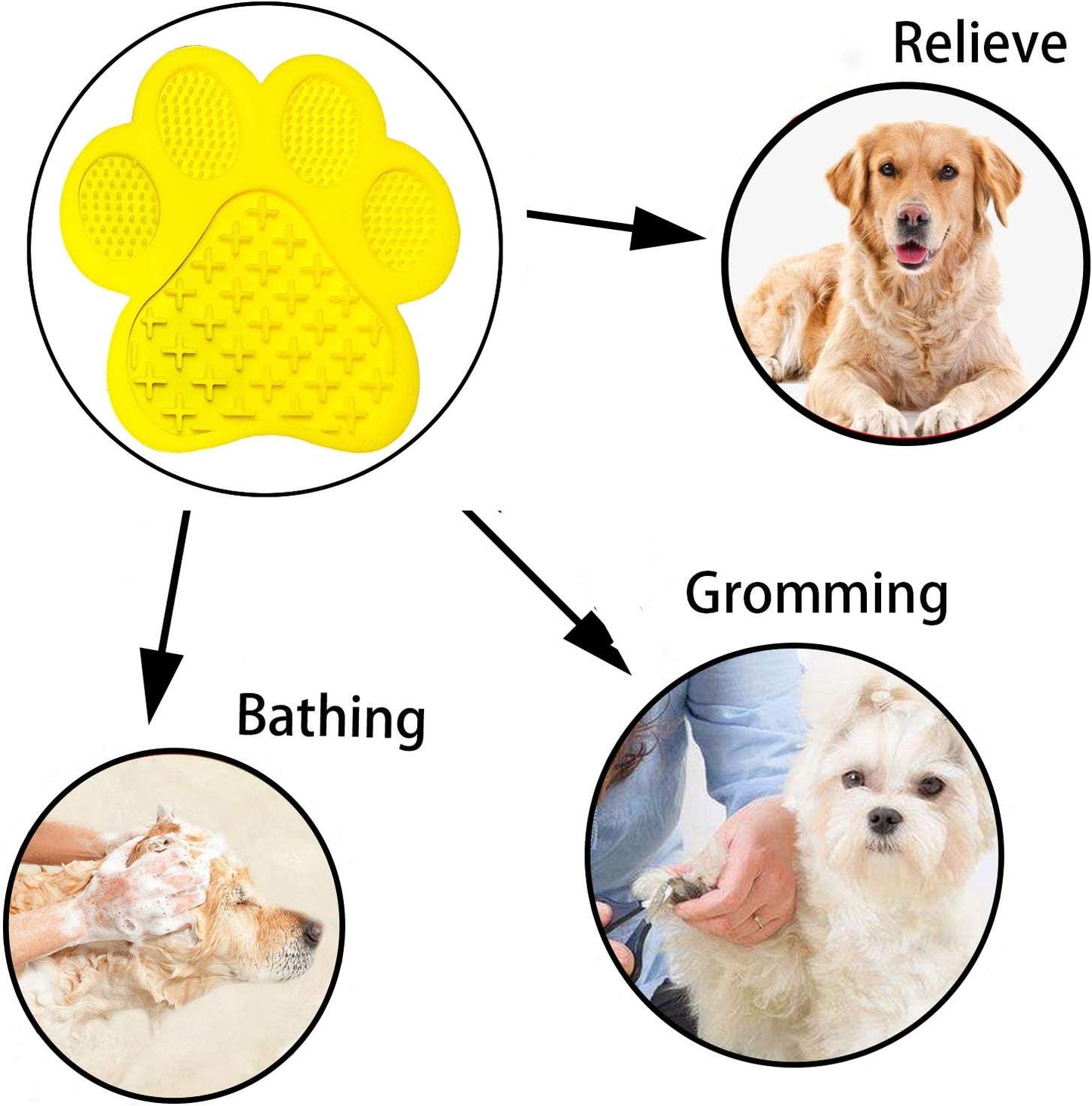 Dog Licking Mat for Anxiety Peanut Butter Slow Feeder Bowls Licking Pad with Strong Suction to Wall for Pet Bathing,Grooming,and Dog Training (Red)