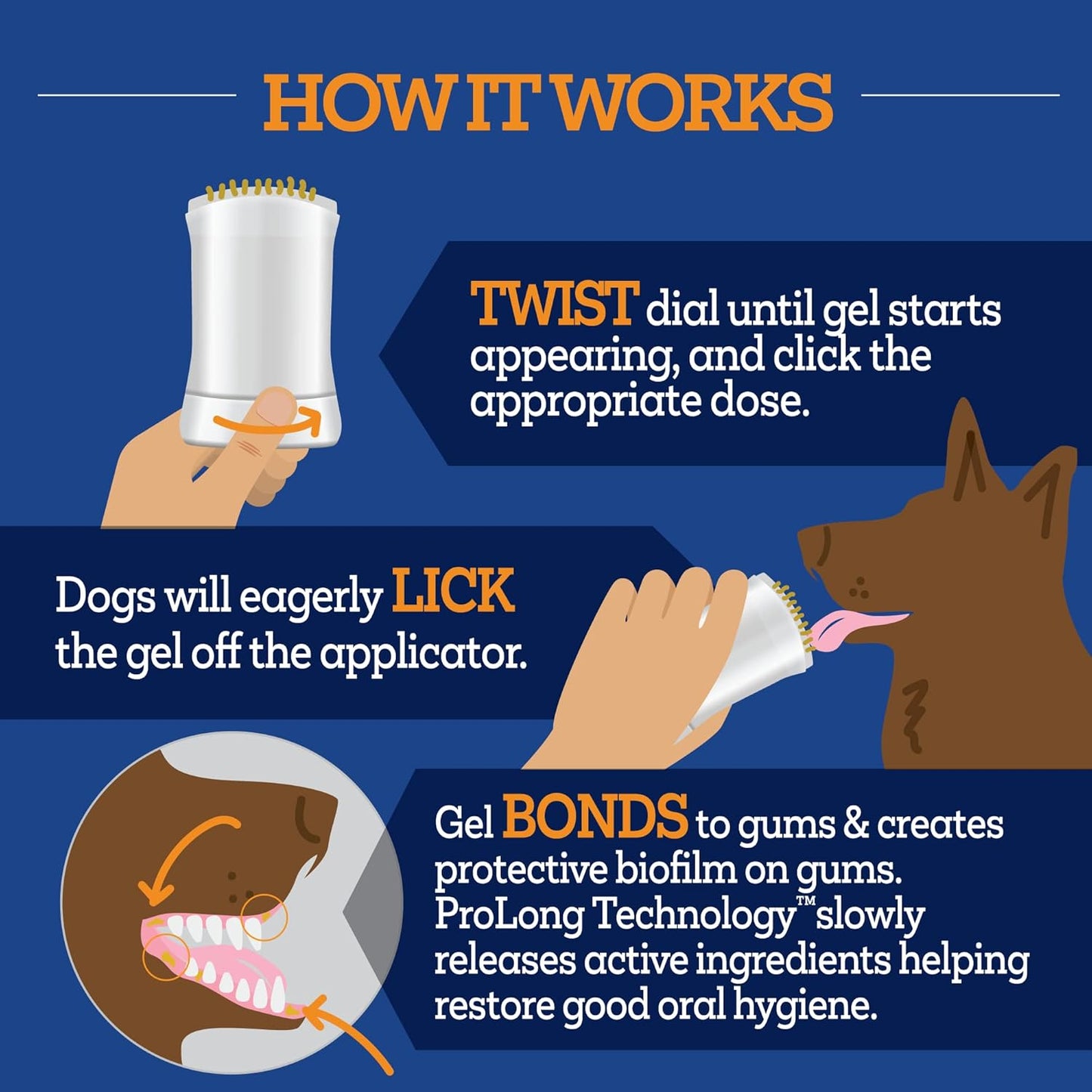 Twist + Lick Dental Gel for Dogs, Cleans Teeth and Freshens Breath for 24 Hours, Chicken Flavor, 2 oz, 30 Day Supply