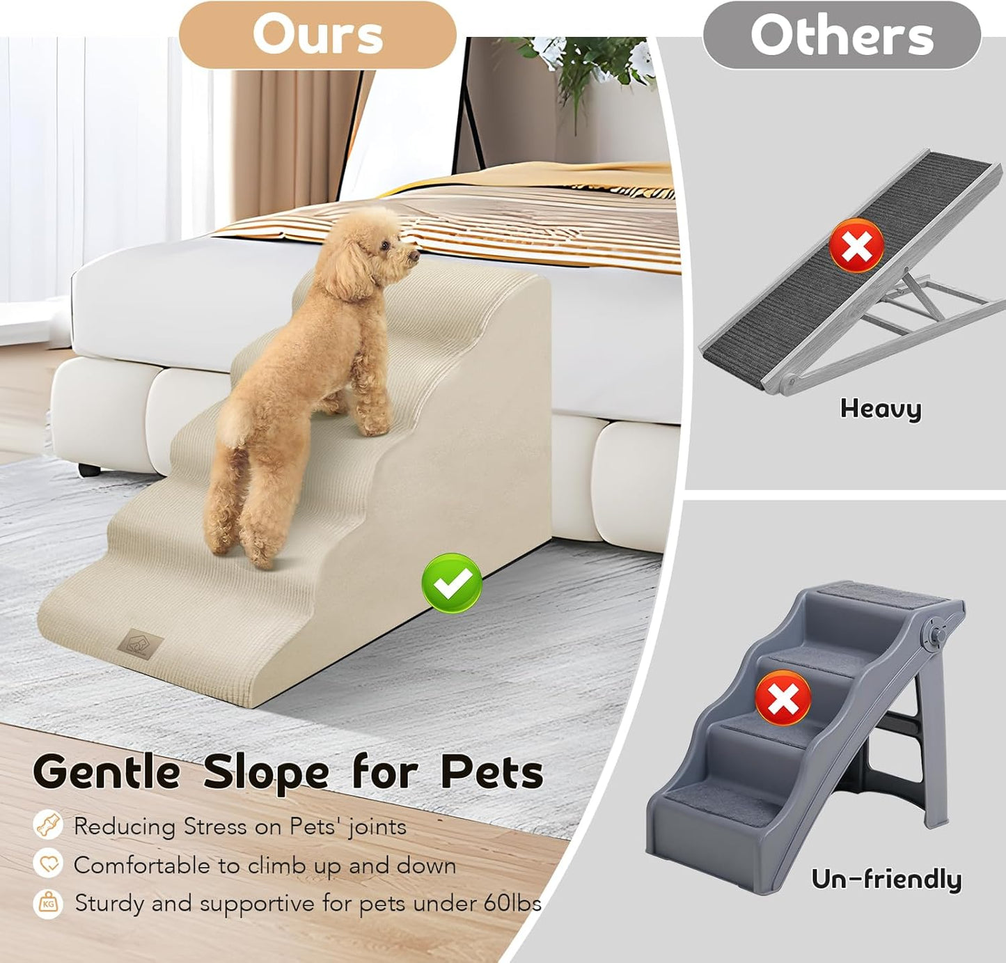 Mestuel 2-Tiers Extended Dog Stairs Steps for Couch Sofa, Dog Stairs for Small Dogs, Pet Stairs Ramp Ladder Friendly to Small Old Joint Injury Dogs Cats,Non-Slip & Washable,Blue