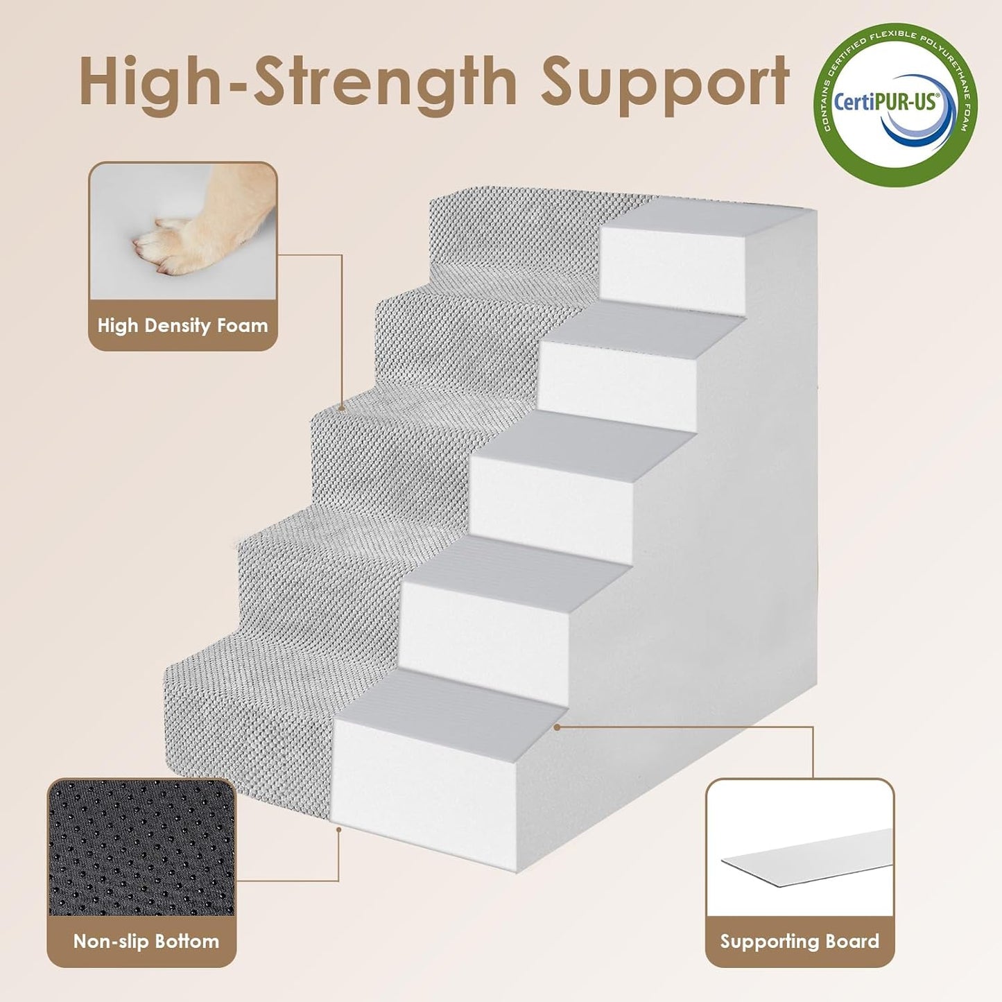 EHEYCIGA Dog Stairs for High Bed 22.5" H, 5-Step Dog Steps for Bed, Pet Steps for Small Dogs and Cats, Non-Slip Balanced Pet Ramp Indoor, Grey