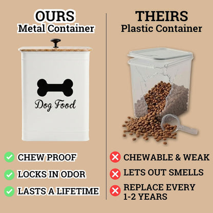 Dog Food Container Airtight 5-7 lb (25 Cup) Capacity - Cute Airtight Dog Food Storage Container with Bamboo Lid & Sturdy Metal Handle - White Metal Kibble Storage Bin for Dogs up to 50 lbs - Pet Jar