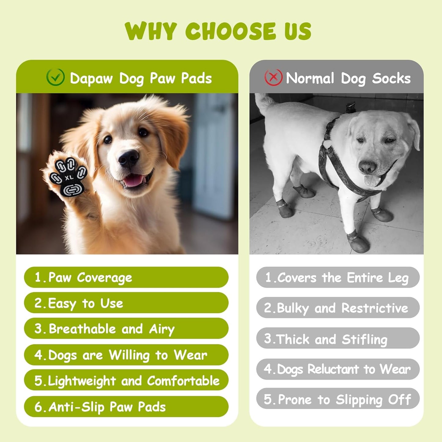 Dapaw Dog Paw Protector Pads, Anti-Slip Paw Grip for Senior & Injured Dogs on Hardwood & Tile Floors, Paw Stickers for Hot Pavement with Strong Traction (5 Sets, 20 Pcs) L