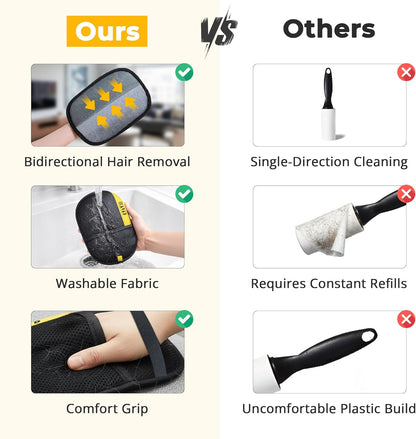 ZARAD Pet Hair Removal Glove for Dogs & Cats – Electrostatic Reusable Dog & Cat Hair Remover Glove | 2-in-1 Pet Grooming Glove & Fur Remover for Furniture (1)