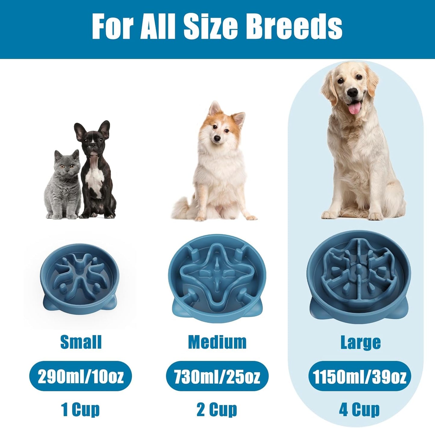 Slow Feeder Dog Bowls Small Breed, Dog Food Bowl Small Anti-Choking Bloat Stop Puzzle Healthy Eating Bowl (Blue, 1 Cup)