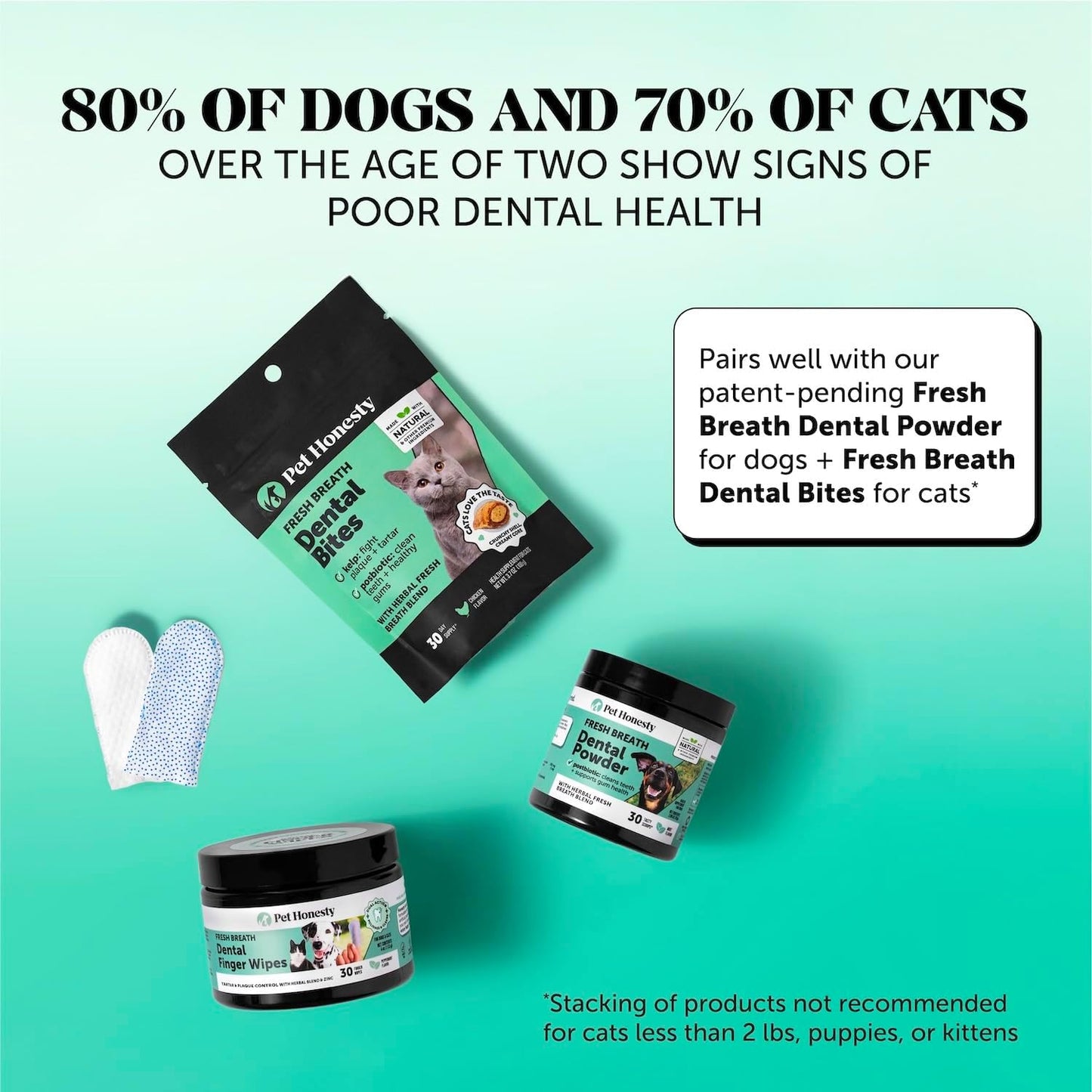 Dog Dental Finger Wipes for Teeth Cleaning Plaque Off - Dental Care for Dogs & Cats, Stain & Tartar Remover for Teeth, Finger Toothbrush Wipes, Fresh Breath & Gum Care with Zinc + Green Tea - 30 ct