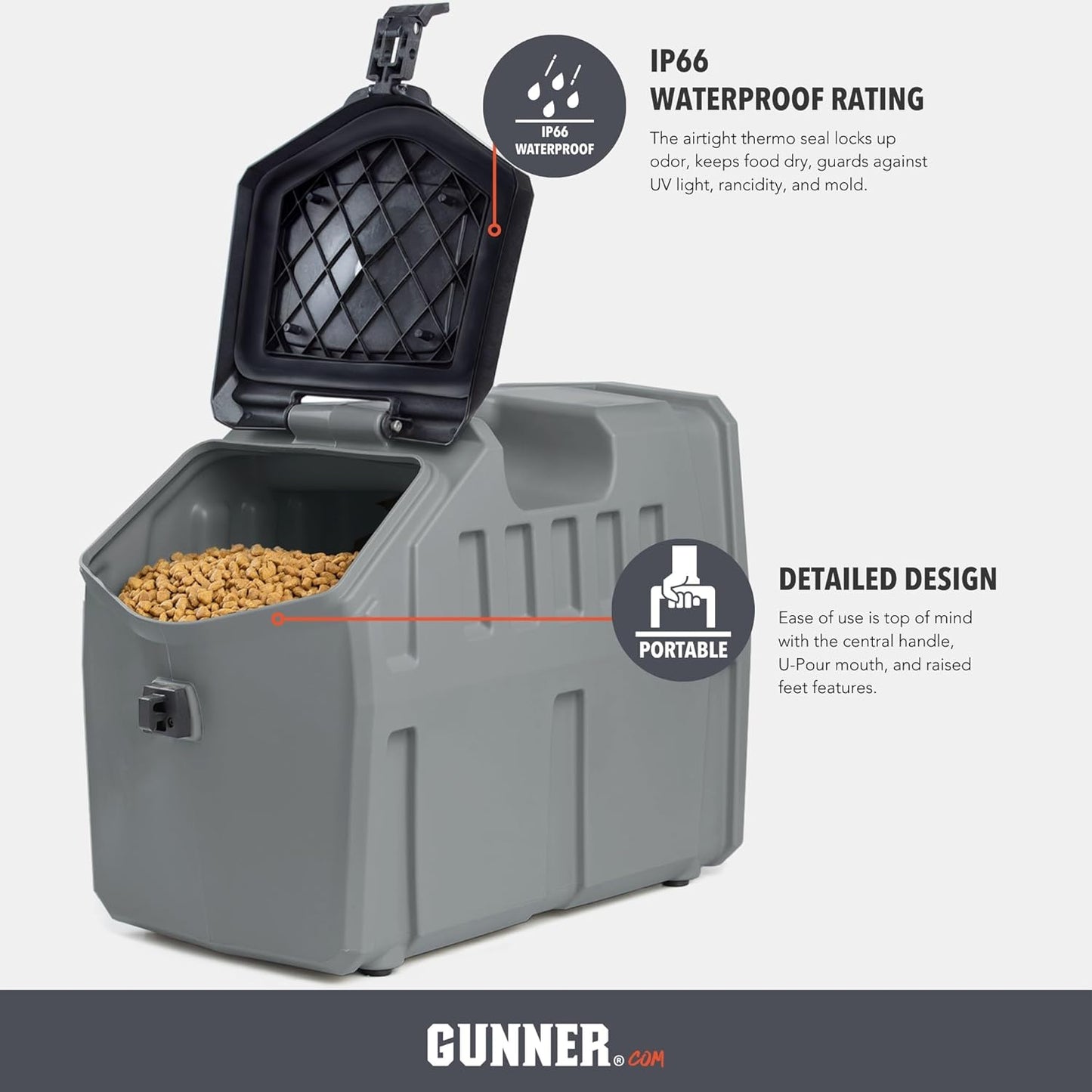 GUNNER 50 lbs Dog Food Storage Container - Waterproof & Airtight Pet Food Bin - Multi-Purpose Container for Dry Food, Corn, Chicken Feed, Treats, Bird Seed, & More - Gunmetal