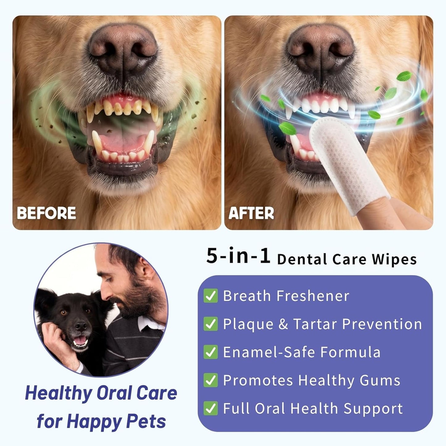 60 Counts Dental Wipes for Dogs Teeth & Cats, No-Rinse Dog Tooth Wipes for Breath Freshener & Gum Care, Pet Toothbrush Toothpaste Alternative, Unscented Disposable Dog Oral Teeth Cleaning Finger Wipes