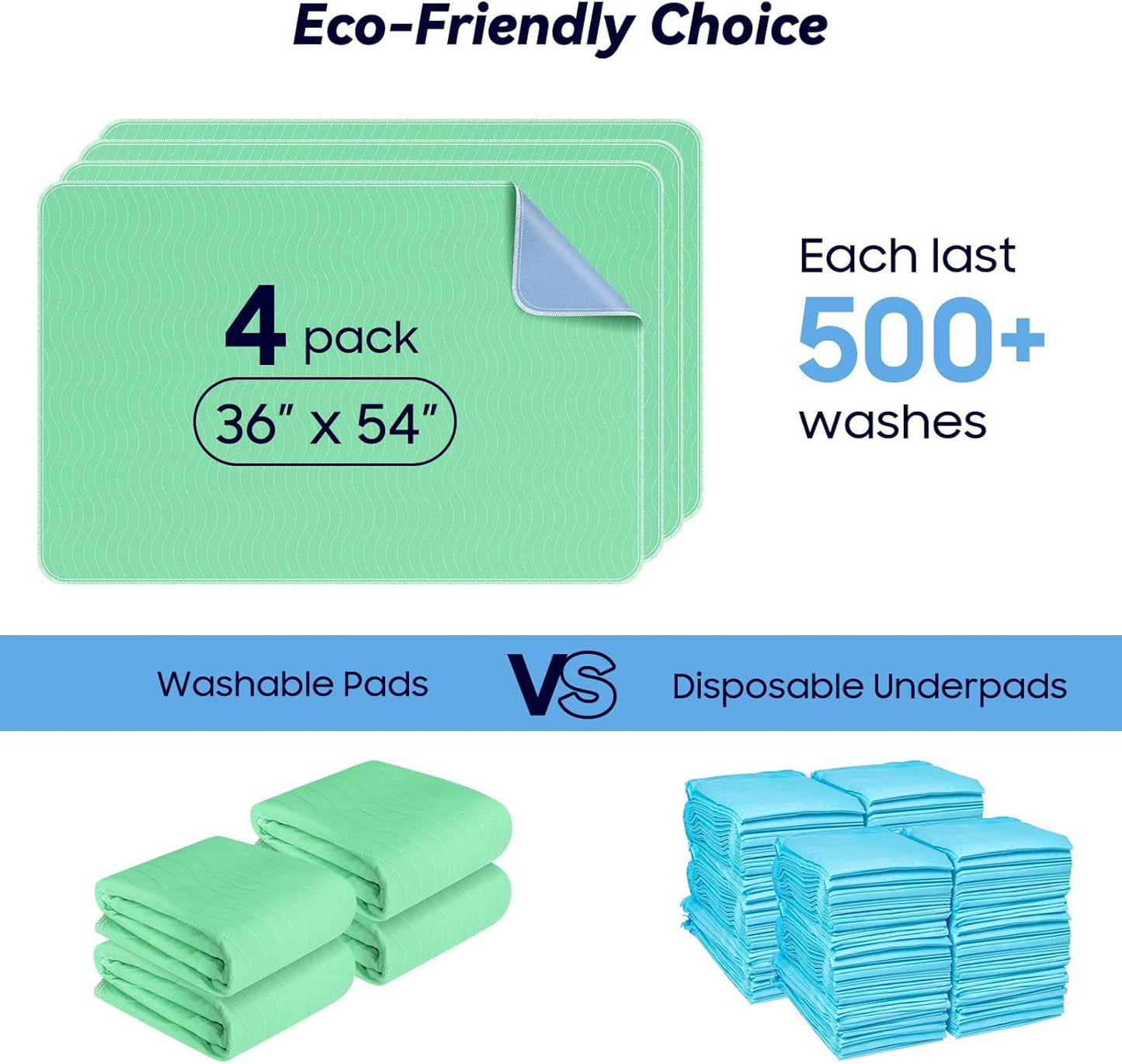 4 Pack 24” x 24” Extra Heavy Absorbency Washable Underpads, Waterproof Nursing Pads Incontinence Bed Pads, Reusable Washable Pee Pads for Dogs, Diaper Changing & Adults, Washable Puppy Pads