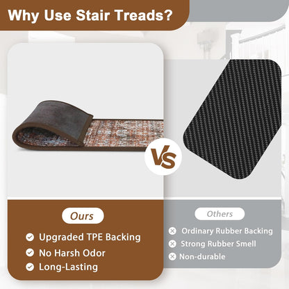 sarben Non Slip Stair Treads for Wooden Steps 15PCS - 8"x30" Indoor Safety Carpet, Edging Mats with TPE Adhesive Backing, Pet and Elderly Friendly Stair Rugs (Taupe) - Colors B